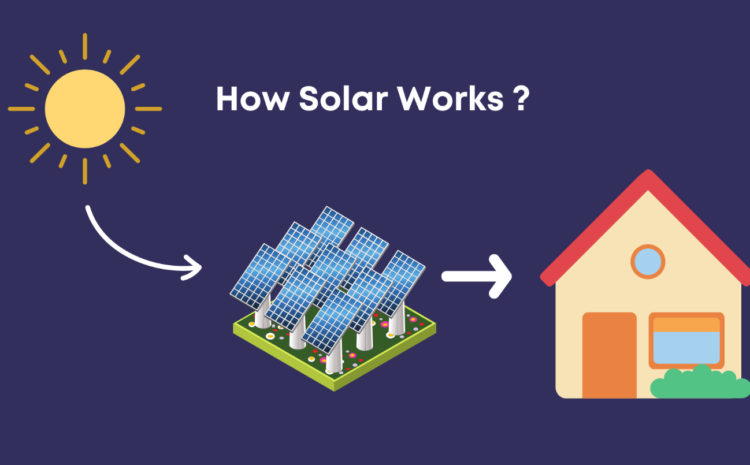  How Do Solar Panels Produce Electricity?