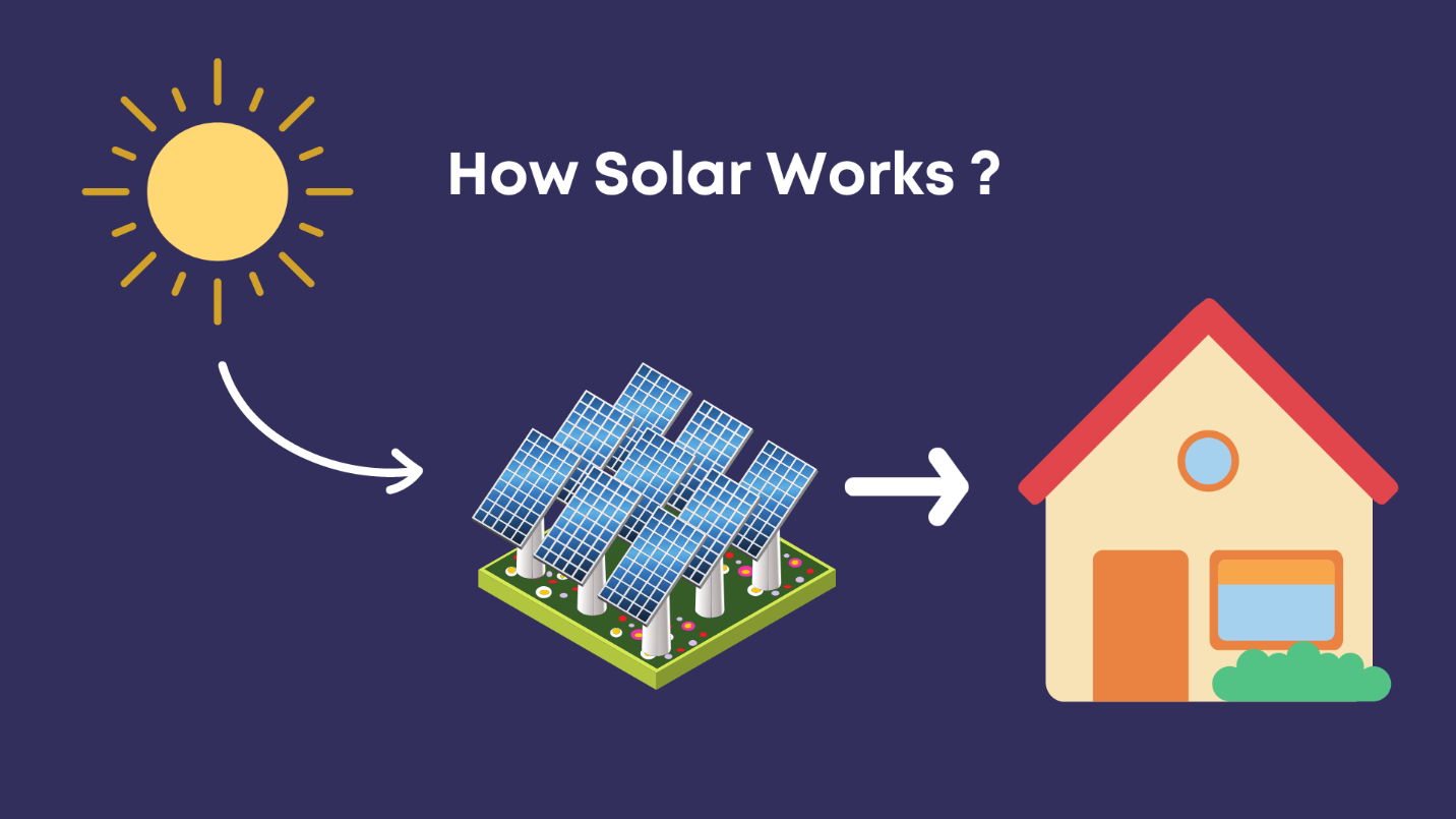 how-do-solar-panels-produce-electricity