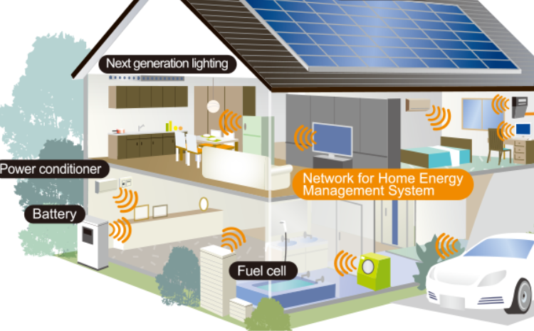 Revolutionizing Energy Management with Solar Energy